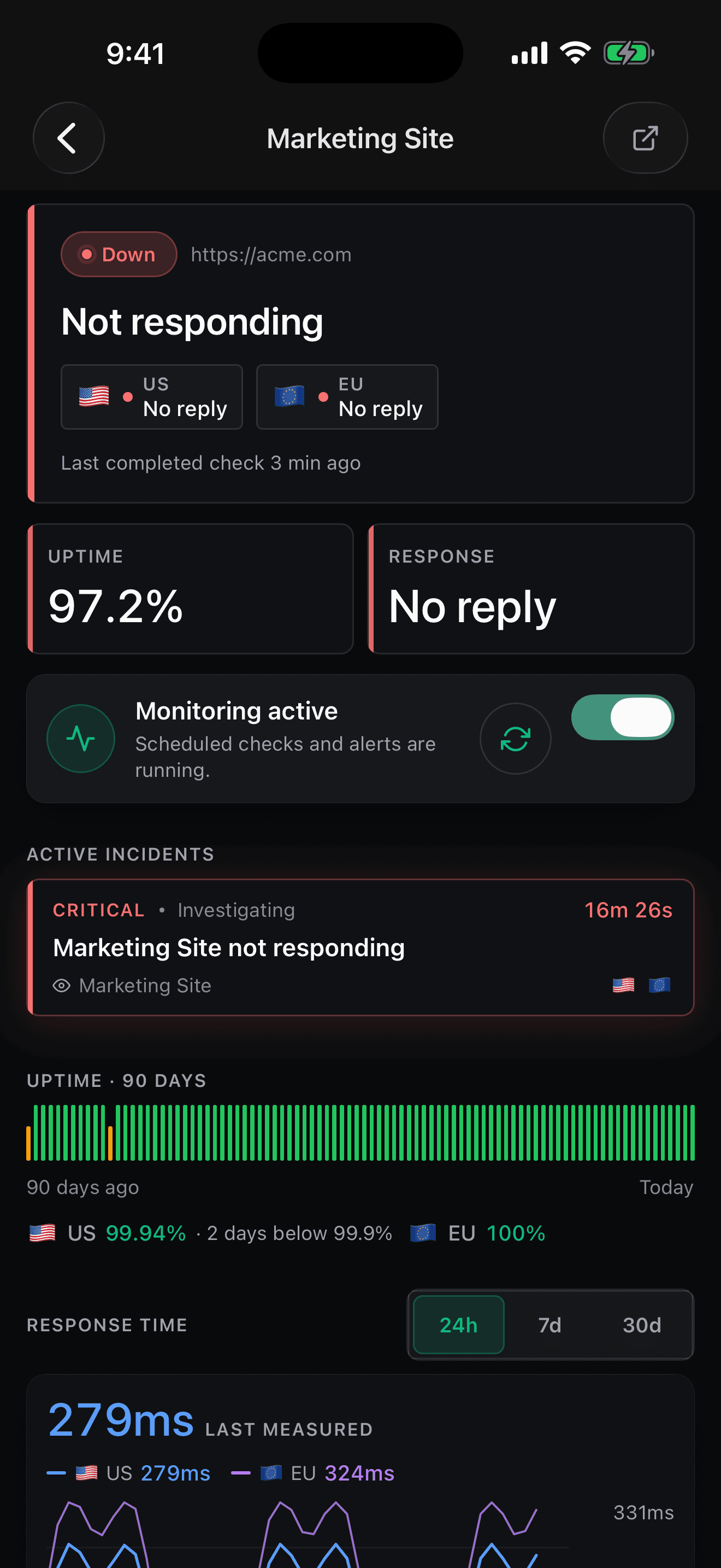 VisualSentinel monitor details