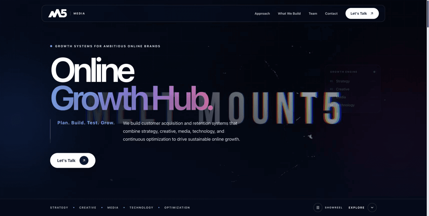 Growth, designed as a system. product interface
