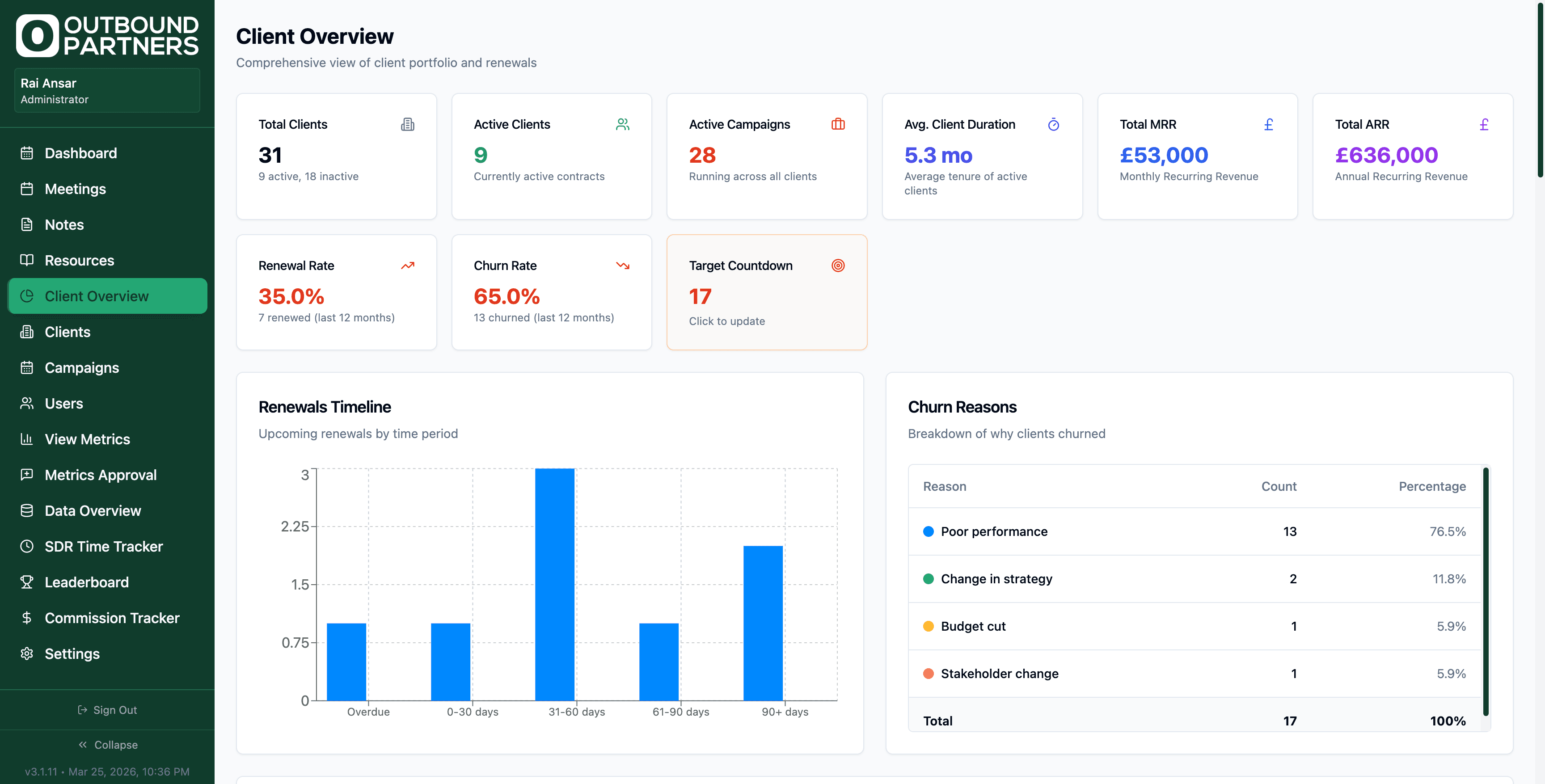 The operation, out of spreadsheets. product interface